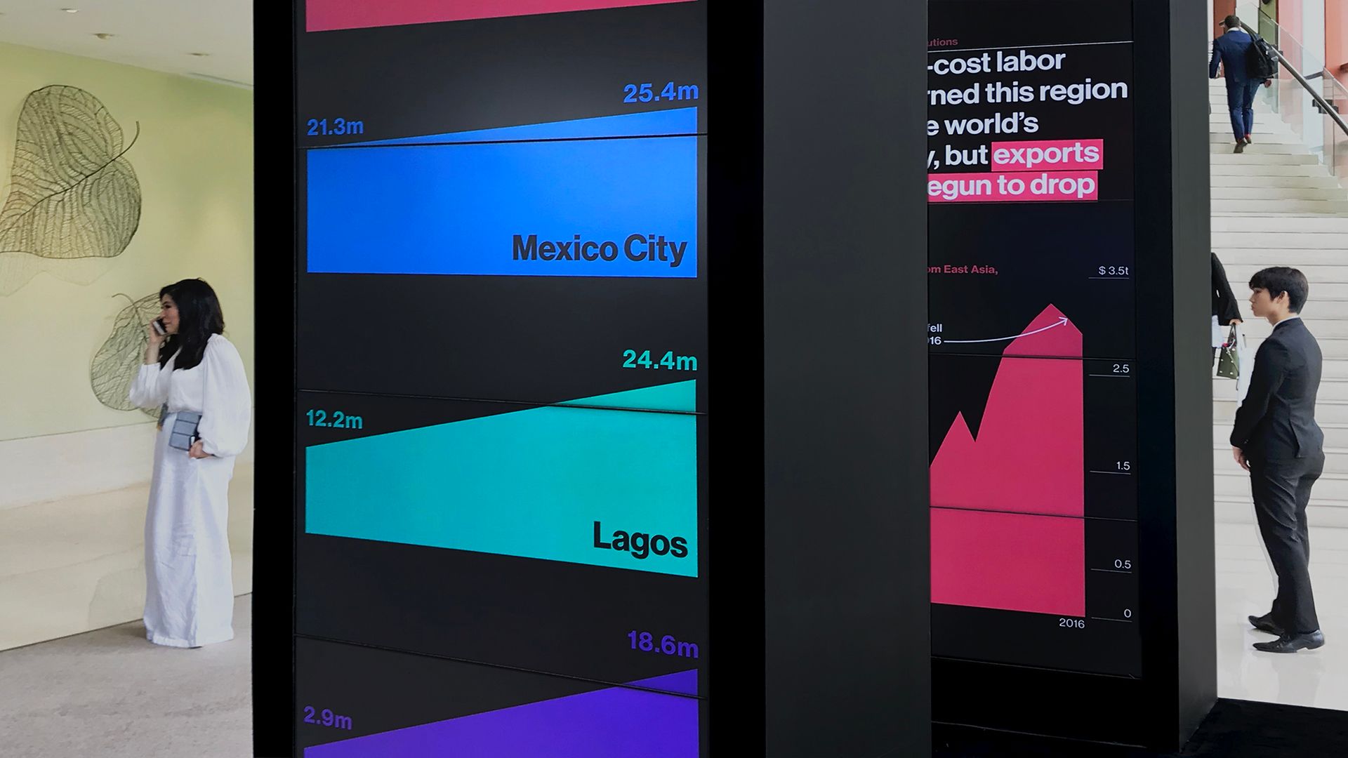 Bloomberg New Economy Forum 2018