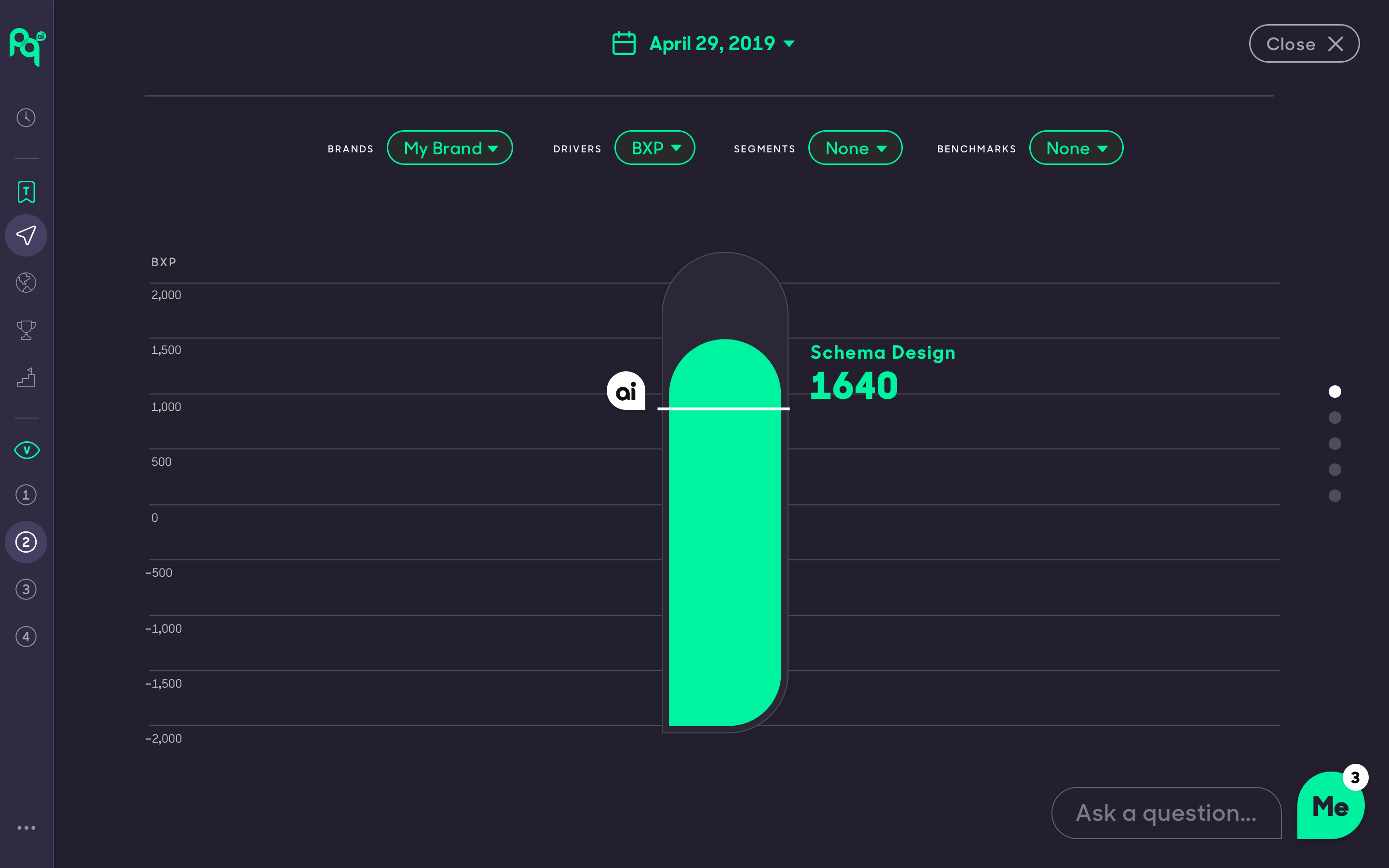 ProQuo AI Website