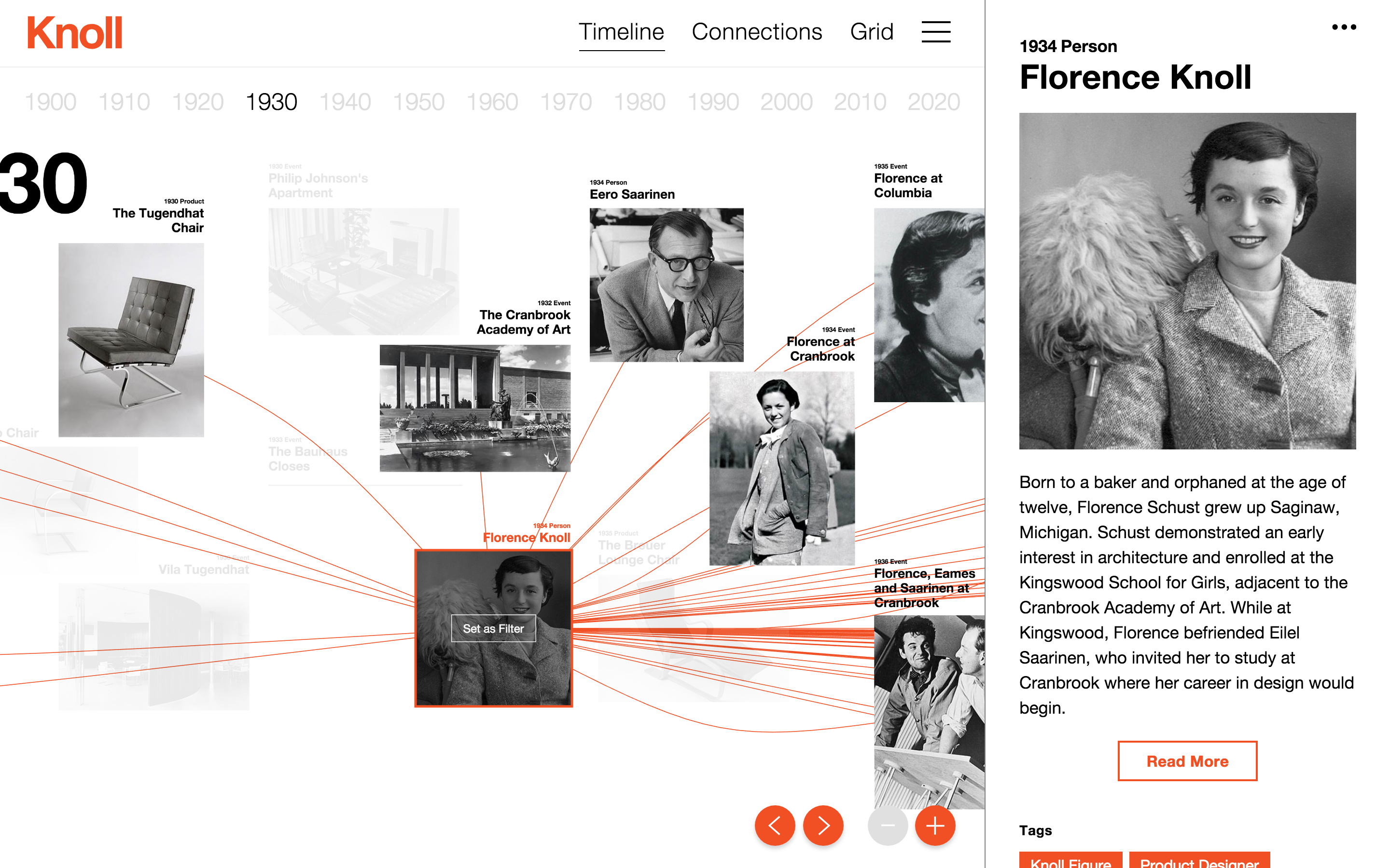 Knoll Archive: Timeline View 2