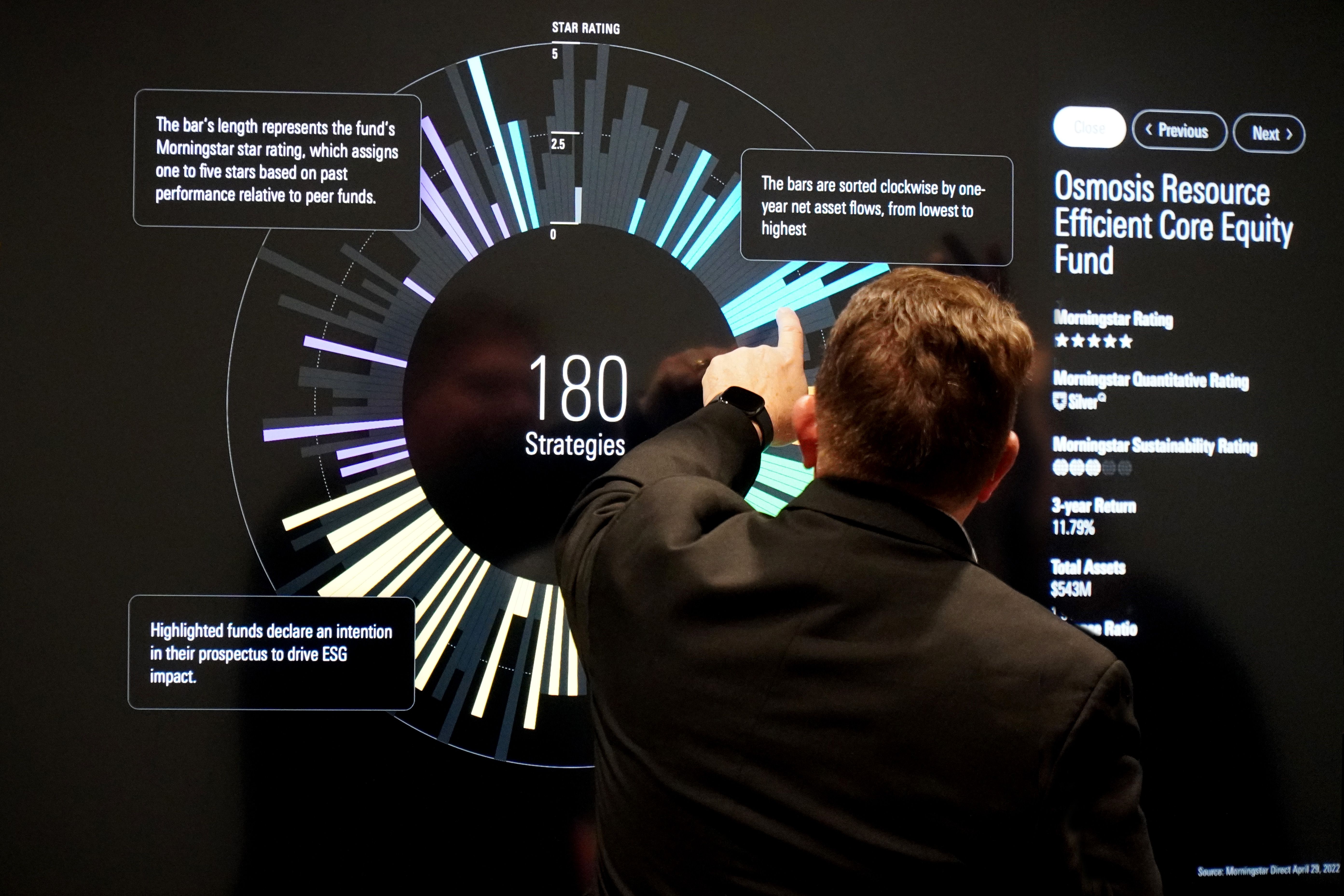 Investable World Data Explorer: Media Installation