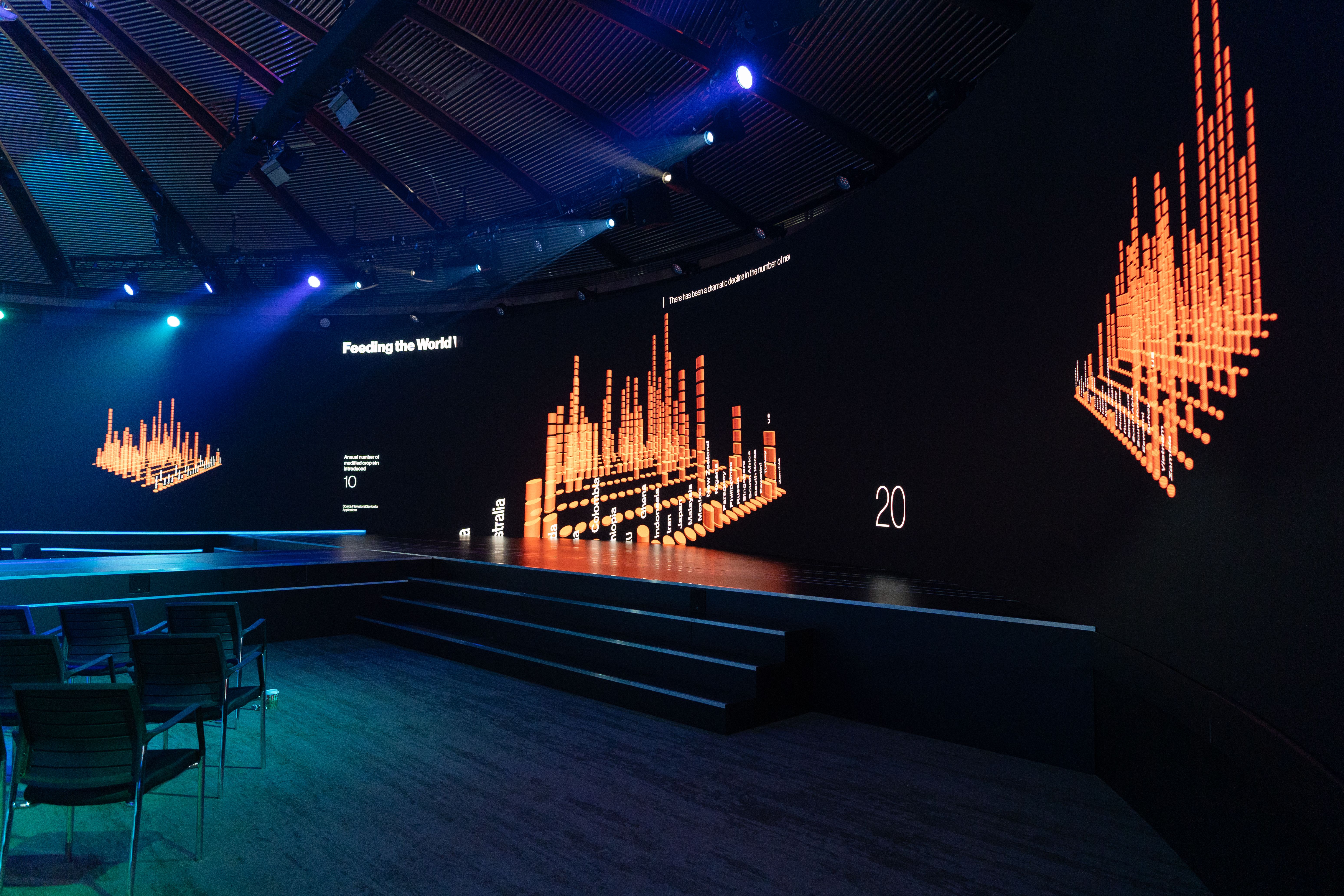 Bloomberg New Economy Forum 2022