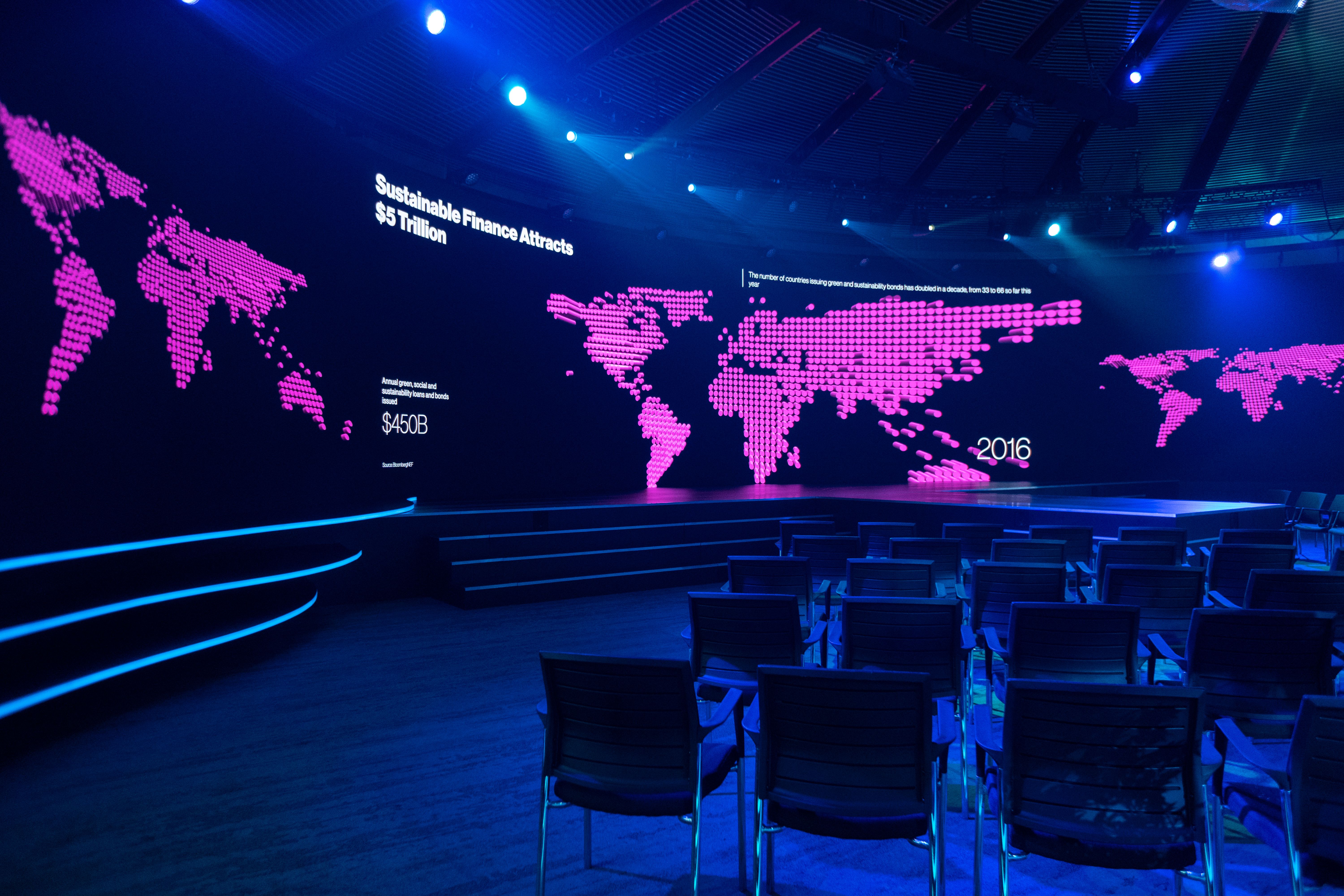 Bloomberg New Economy Forum 2022