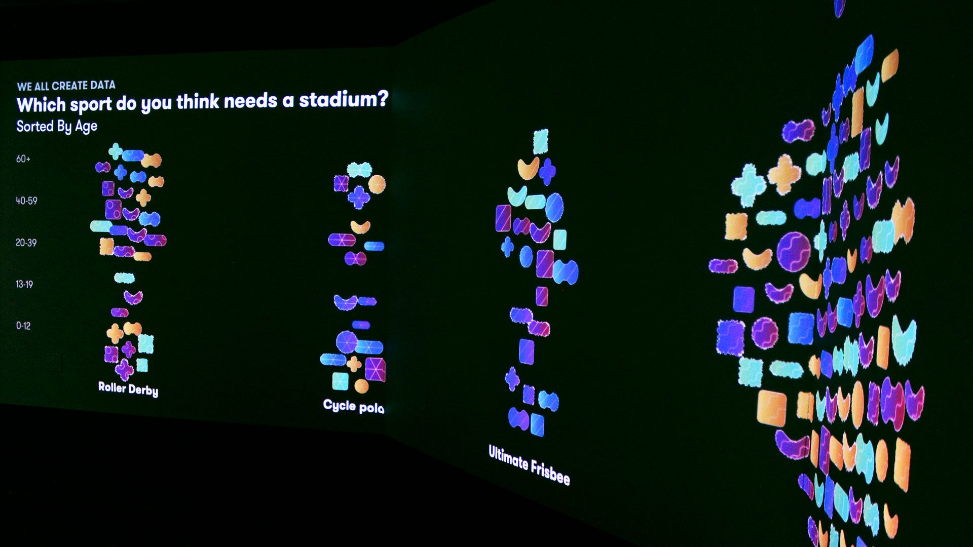 “We are Data” Pacific Science Center Installation: Data Visualization 1