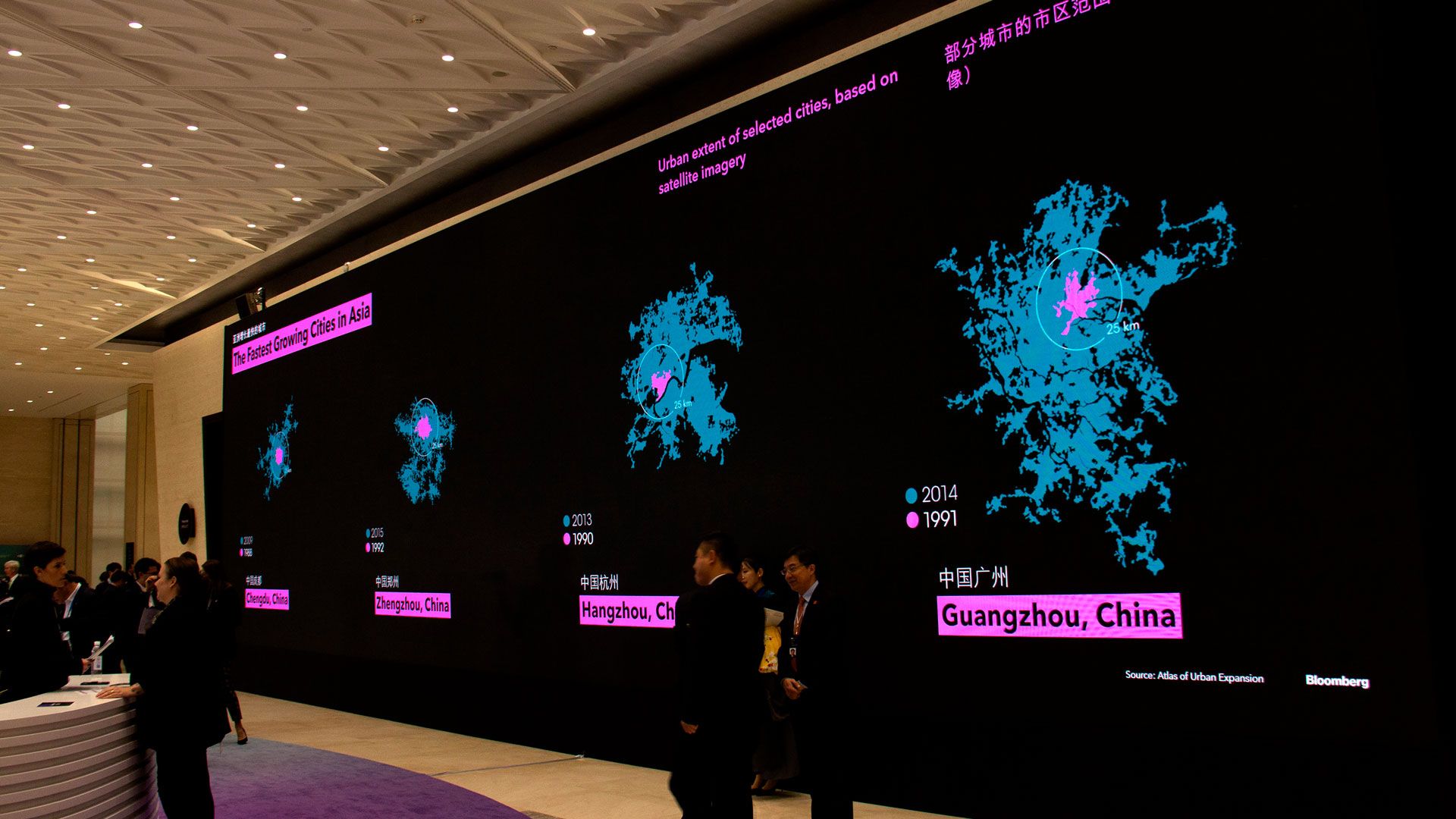 Bloomberg New Economy Forum 2019