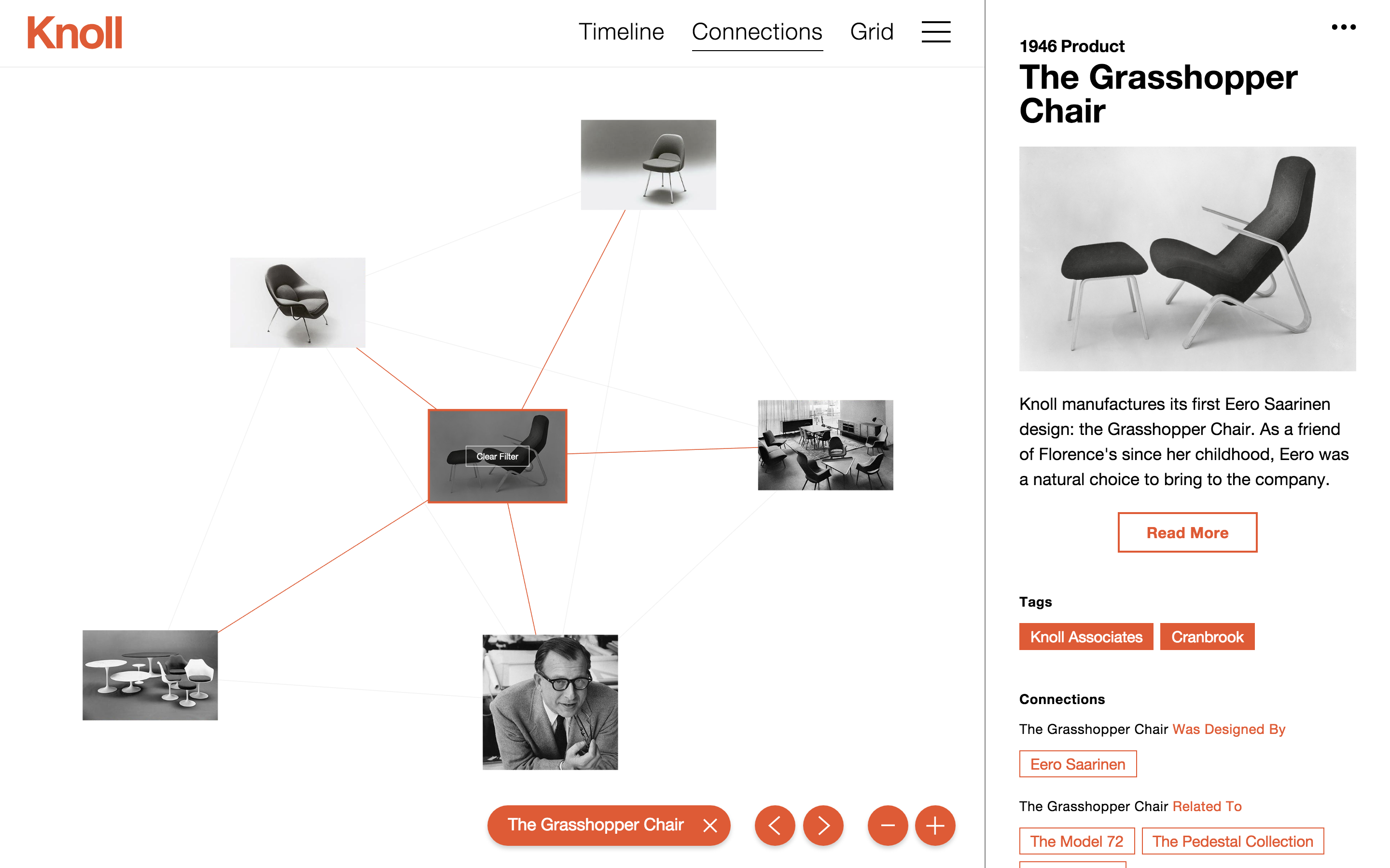 Knoll Archive: Connections View