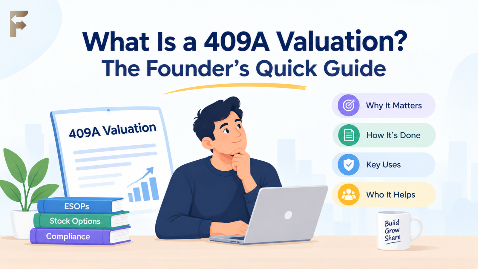 409A Valuation explained