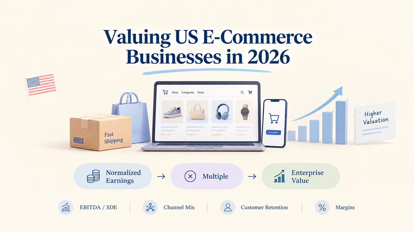 Valuing US E-Commerce Businesses in 2026