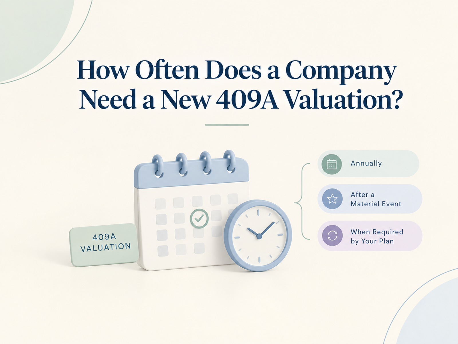 How often does a company need a new 409A valuation?