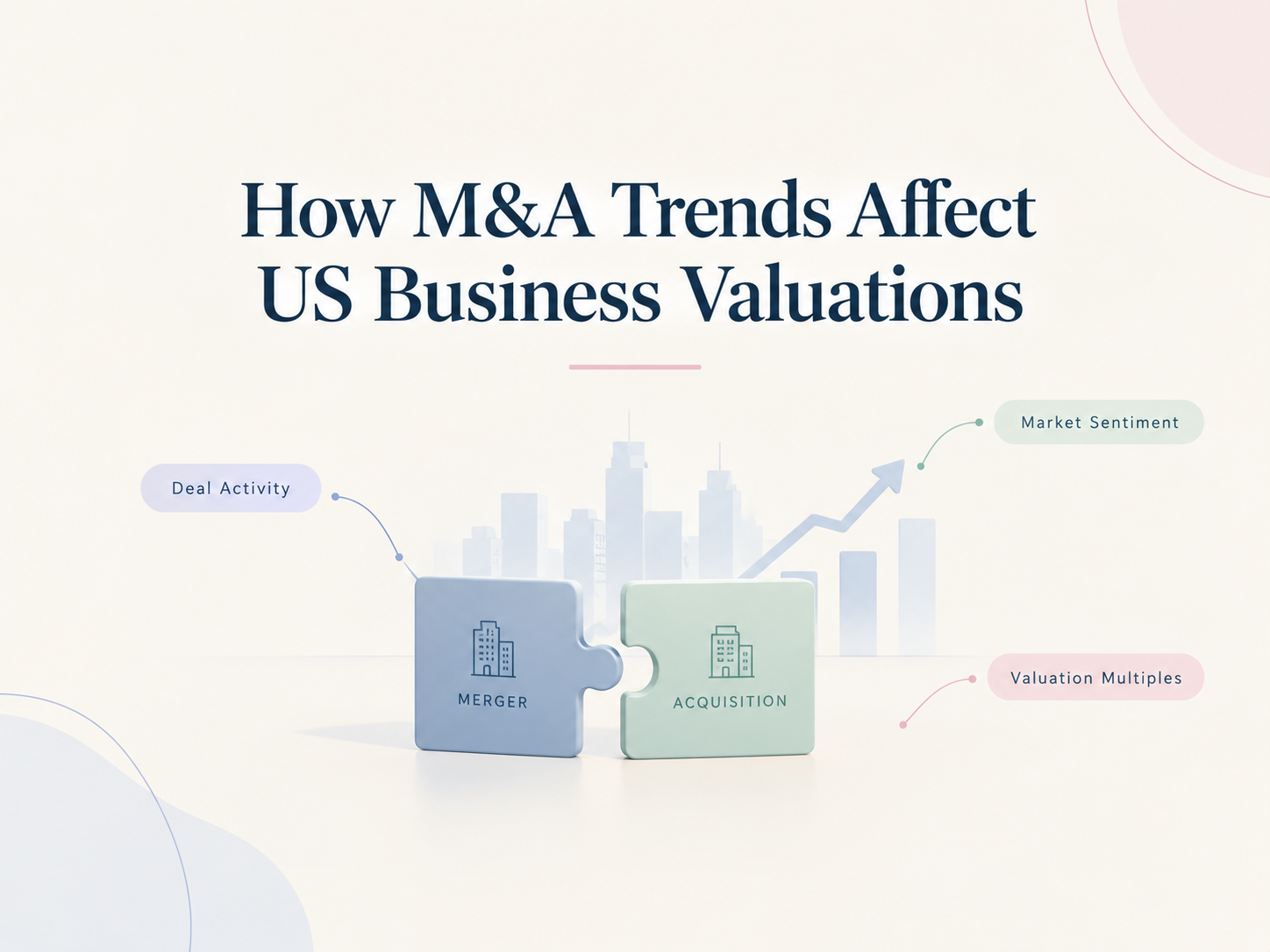 How M&A Trends Affect US Business Valuations