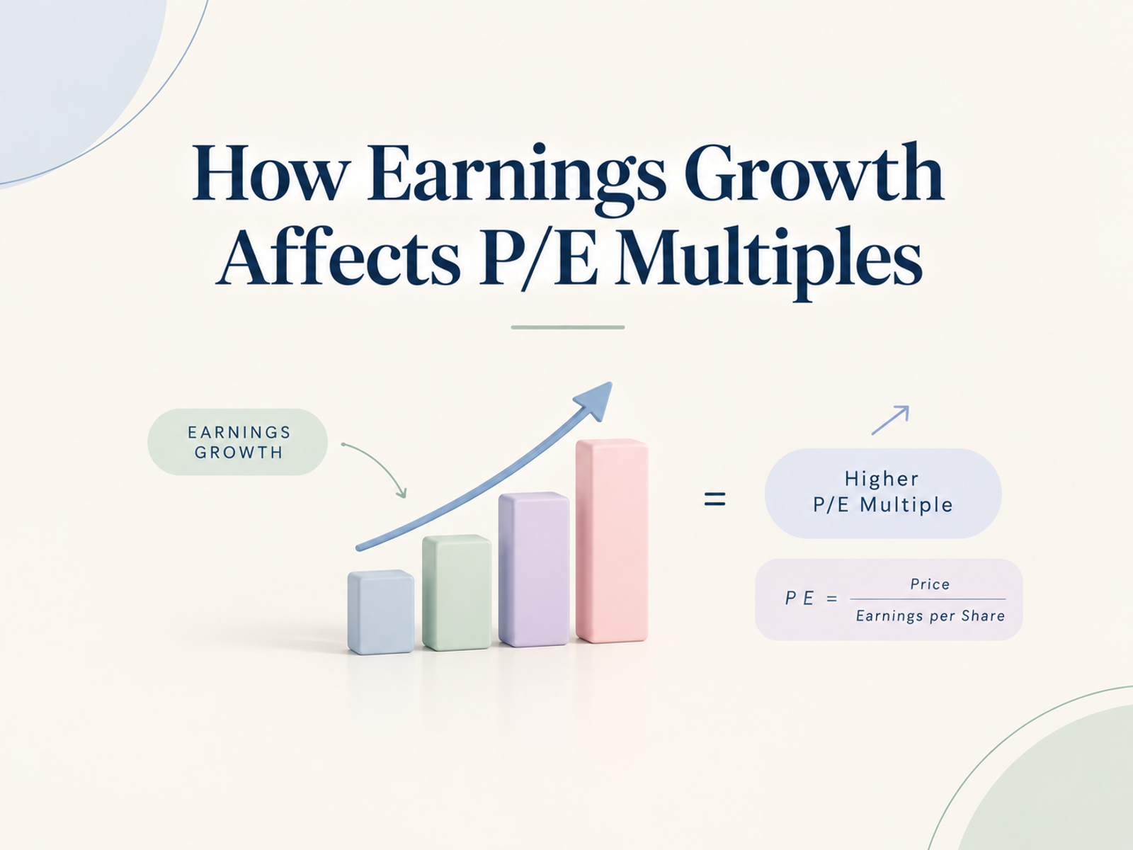 How Earnings Growth Affects P/E Multiples