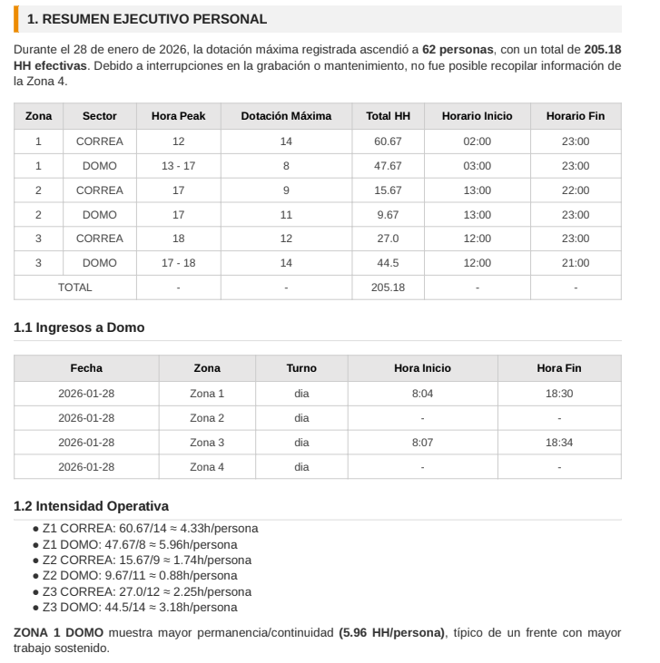 Proyecto - 5