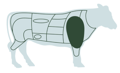 Beef cut chart with the flank highlighted.