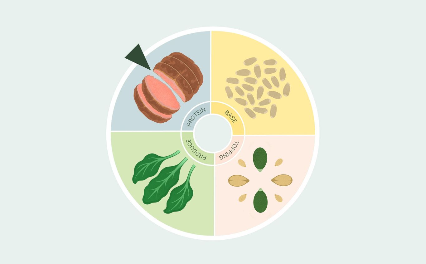 Salad Generator Recipe Beef + Lamb New Zealand