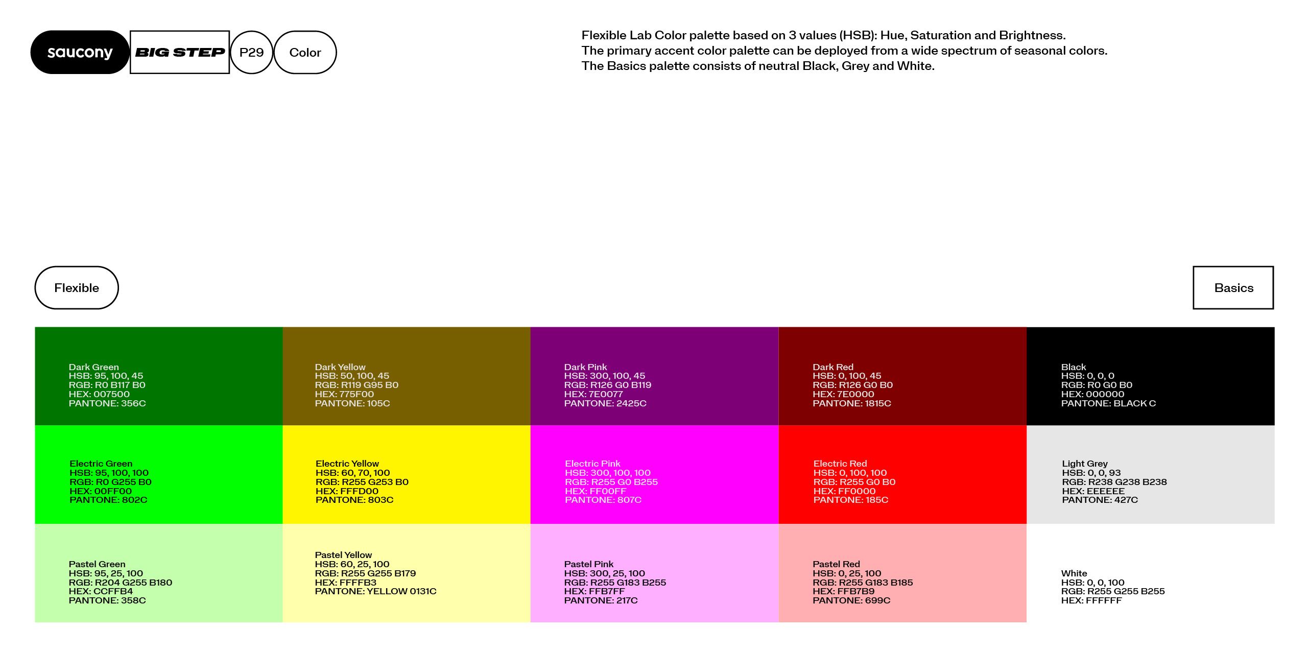 A hero Rosie Lee image