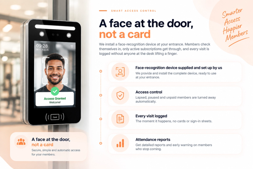 Access & check-in — Irkad Gym