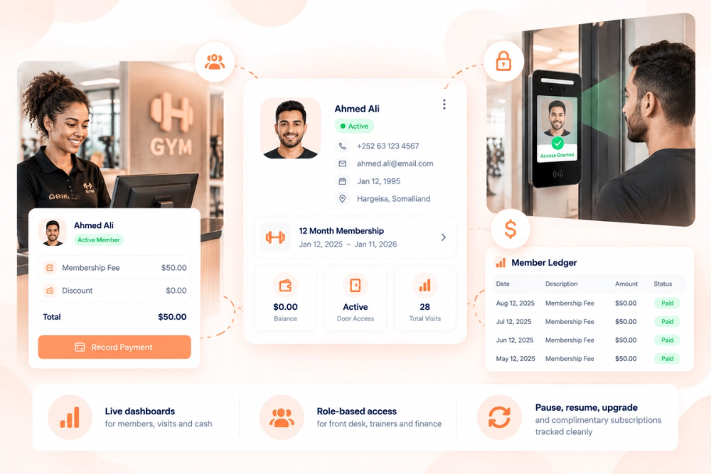 Irkad Gym dashboard