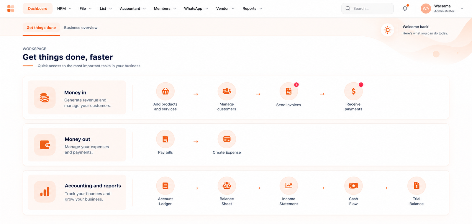 Irkad Gym dashboard