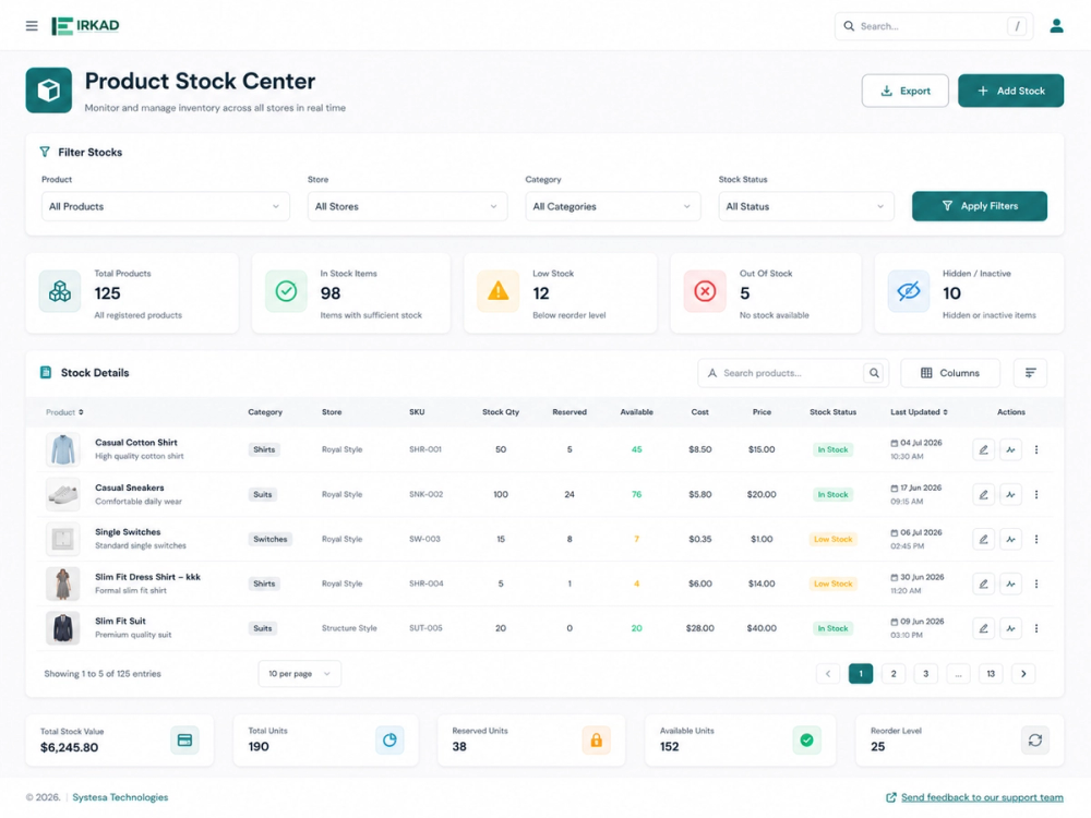 Irkad Retail dashboard