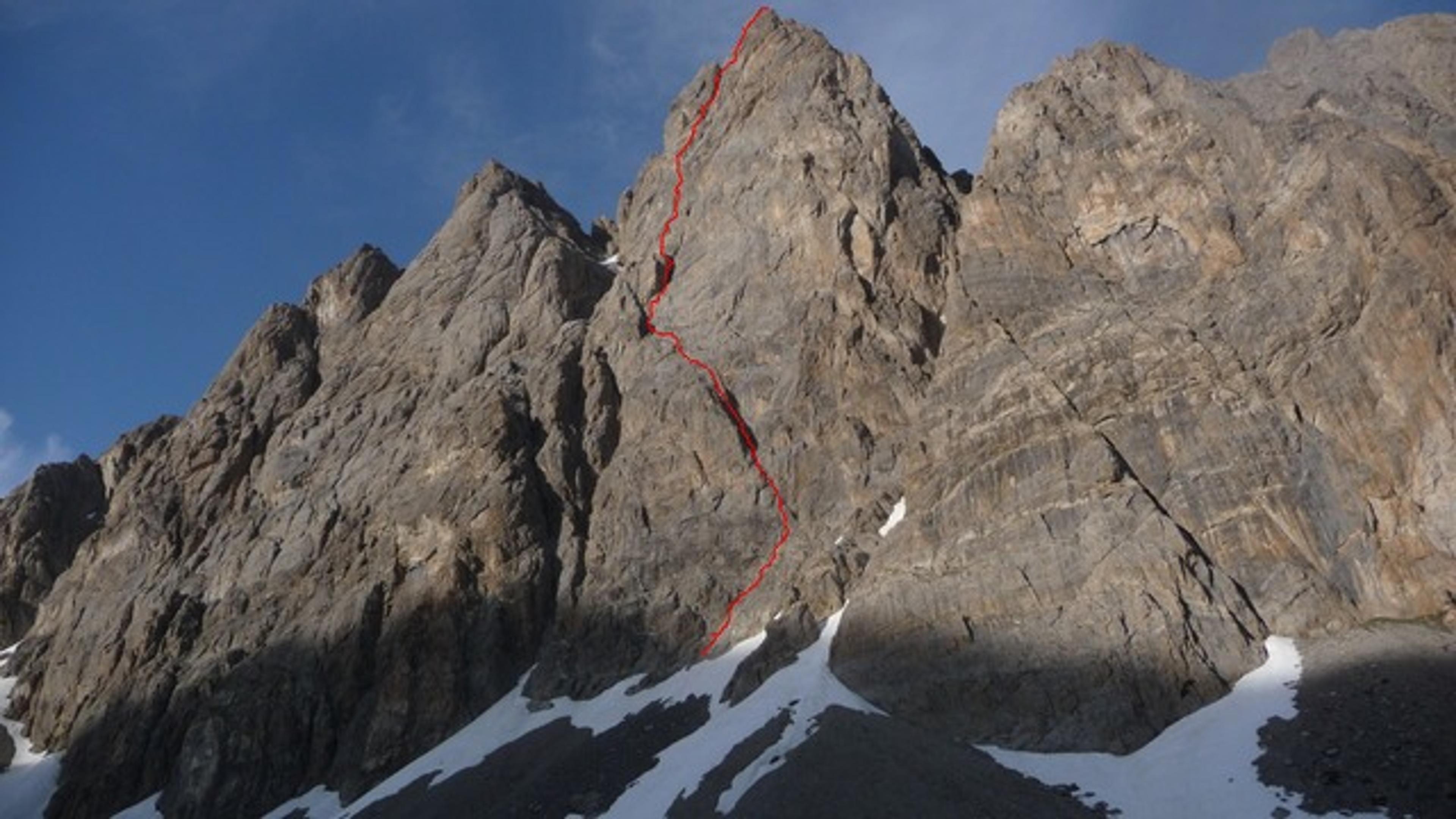 Le tracé de la voie