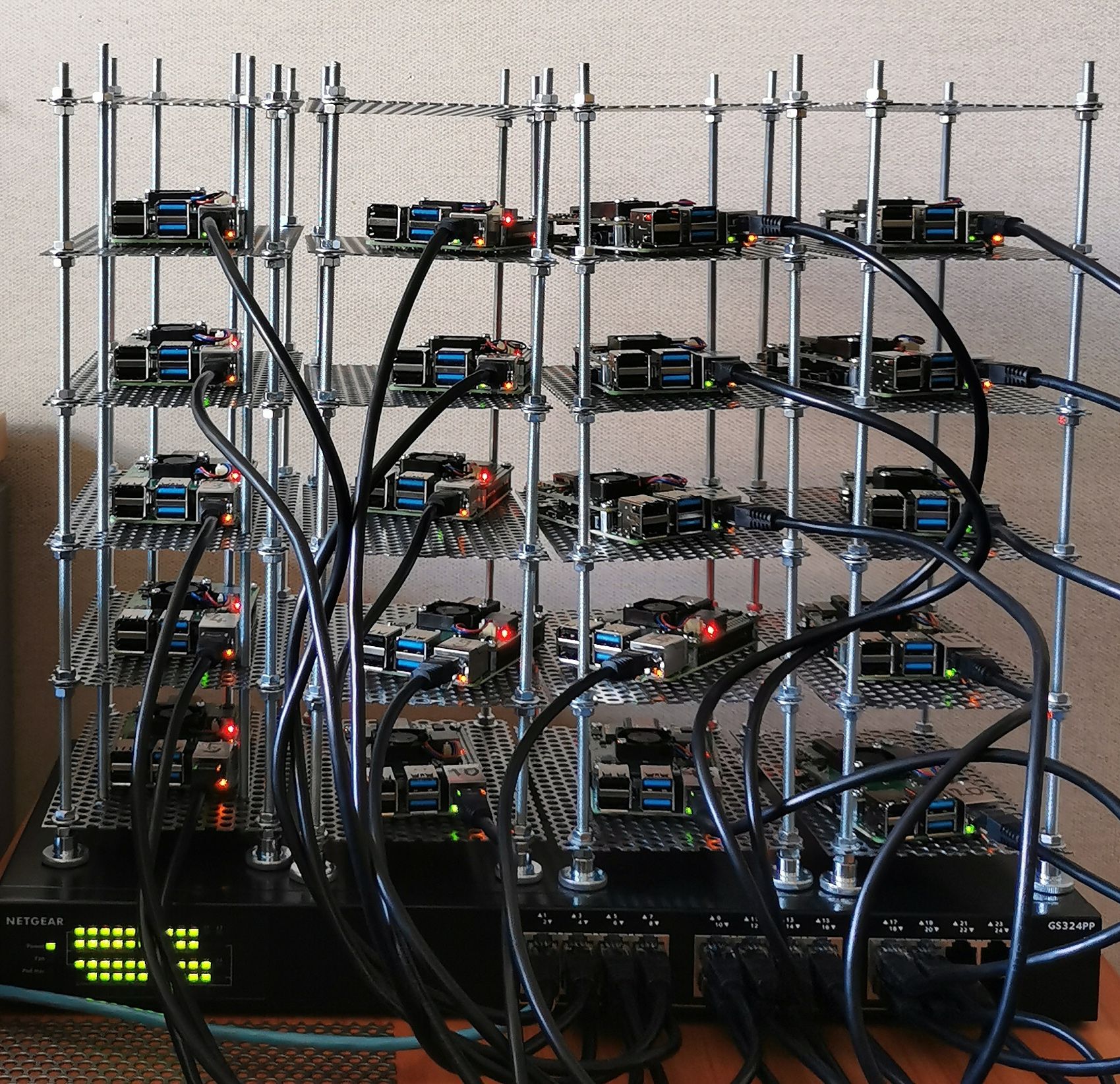 photo of a cluster of Rapsberry Pi's