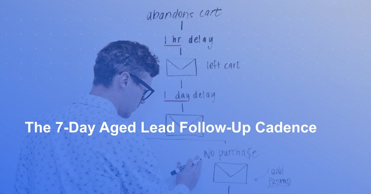 The 7-Day Aged Lead Follow-Up Cadence