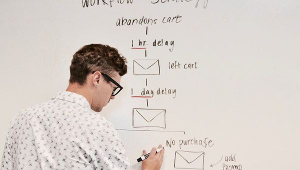 Marketing strategy workflow with data comparison on whiteboard - sales lead analysis