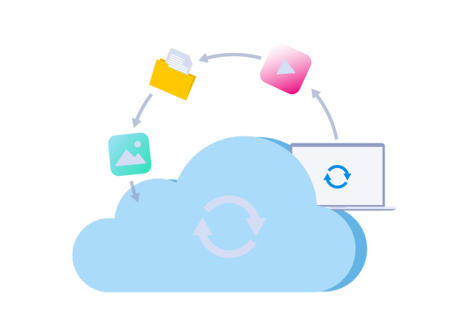 Backup & Disaster Recovery