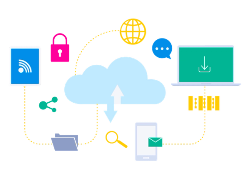 Public Cloud Management (Azure and AWS)