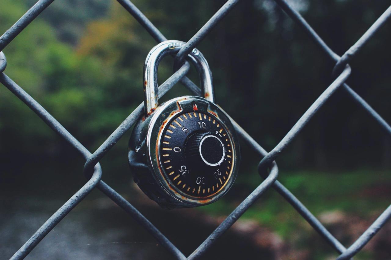 password protection