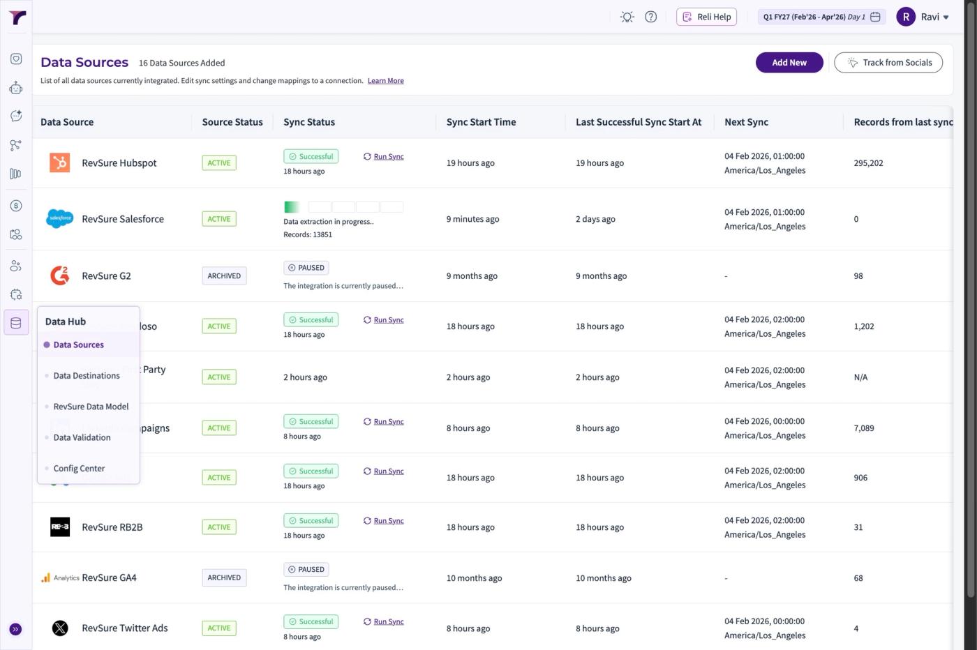 How to Add Objects in RevSure Salesforce Data Connection (figure 1)