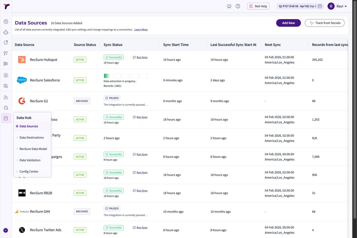 How to Add Objects in RevSure Salesforce Data Connection (figure 1)