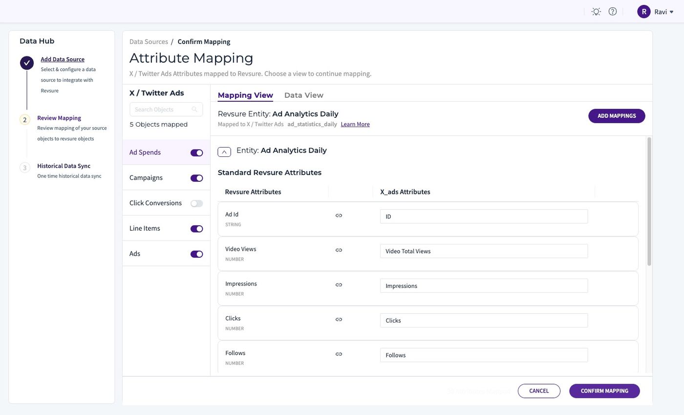 RevSure Twitter Integration Implementation Guide (figure 14)
