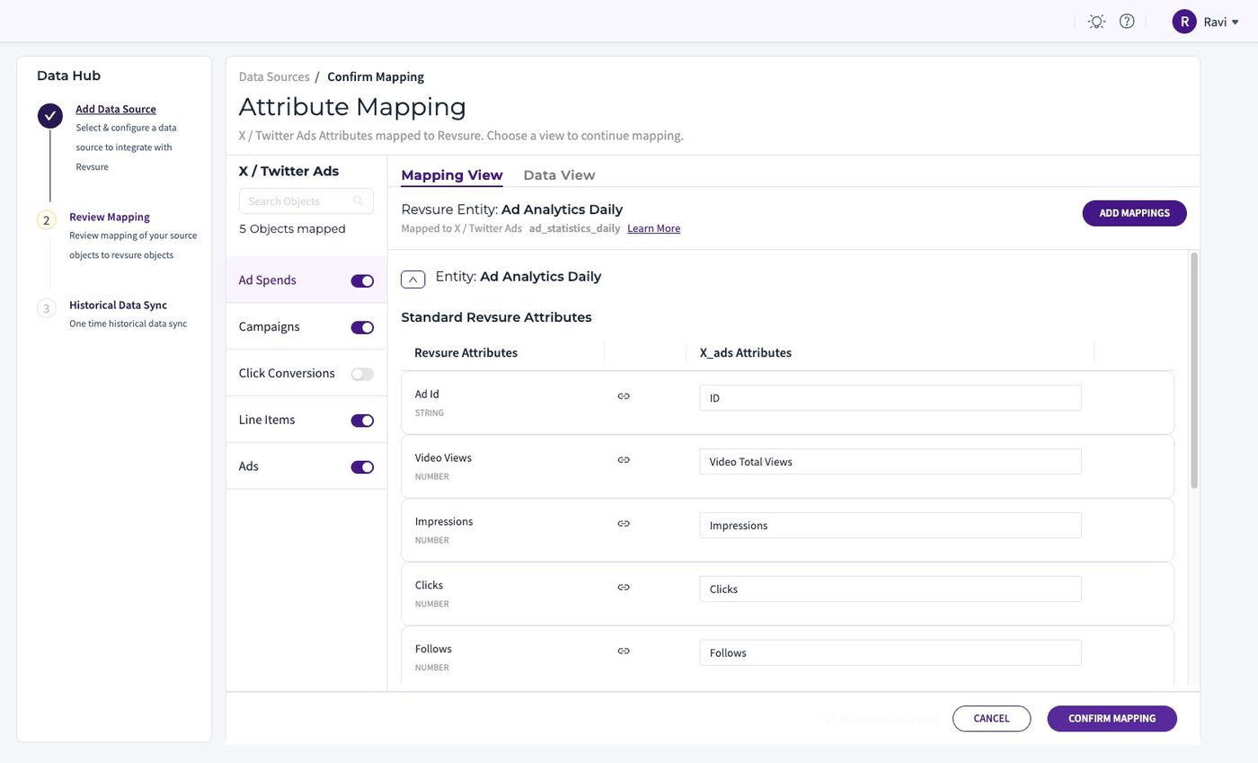 RevSure Twitter Integration Implementation Guide (figure 14)