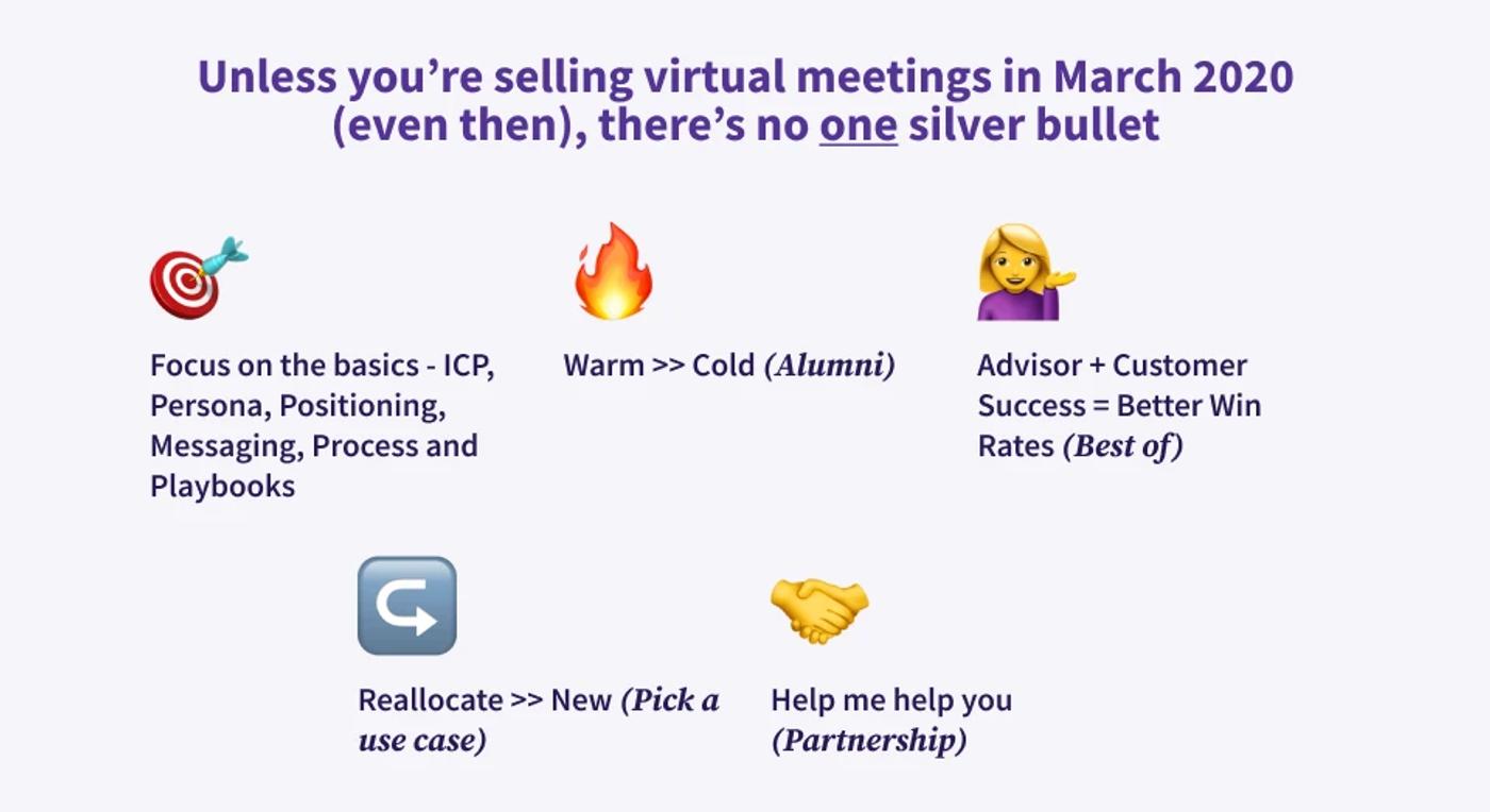 Infographic with purple text and 5 icons: target, flame, smiley face, refresh arrow, handshake.
