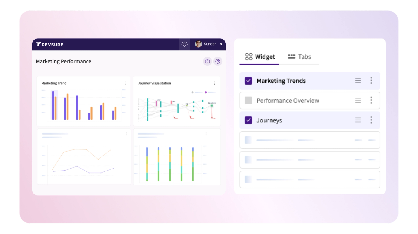 Marketing Analytics