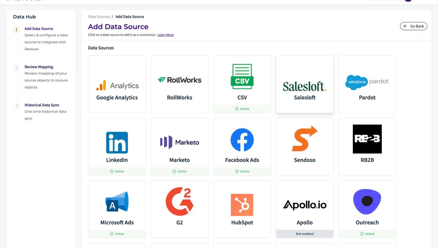RevSure Salesloft Integration Implementation Guide (figure 1)