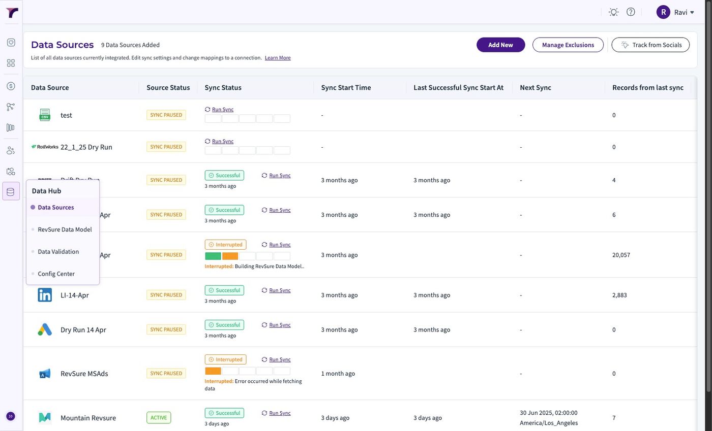 RevSure Drift Integration Implementation Guide (figure 1)