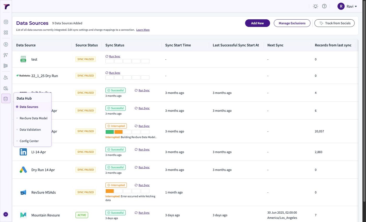 RevSure Drift Integration Implementation Guide (figure 1)