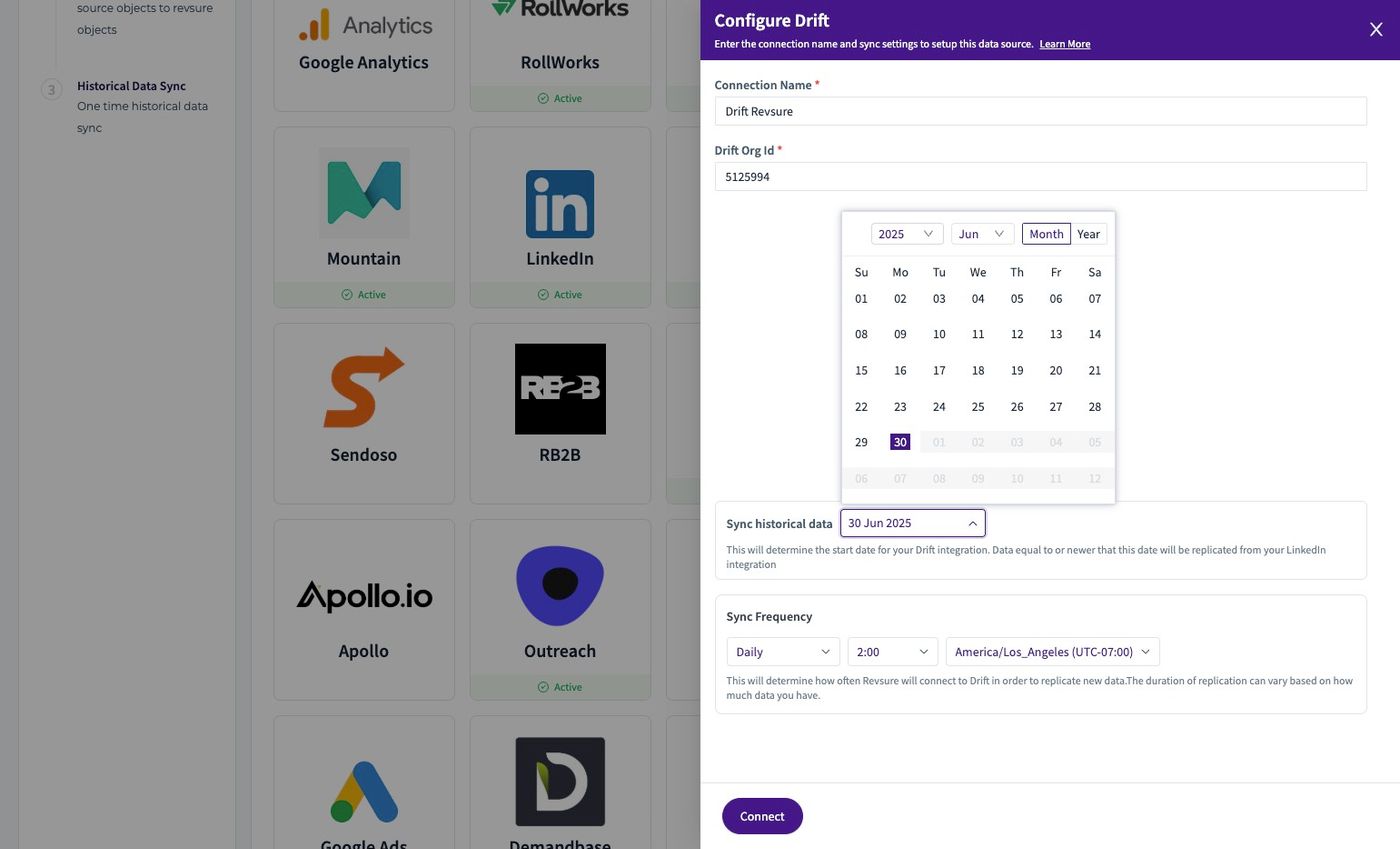 RevSure Drift Integration Implementation Guide (figure 7)