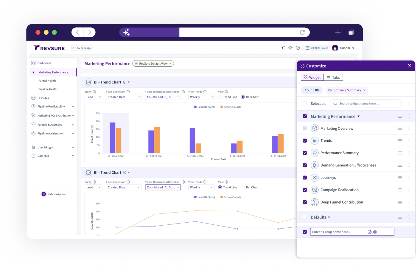 Dashboard Distress: Why Building the Perfect CMO Dashboard Isn’t as Easy as It Sounds