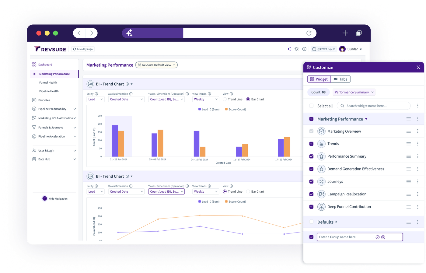 Dashboard Distress: Why Building the Perfect CMO Dashboard Isn’t as Easy as It Sounds