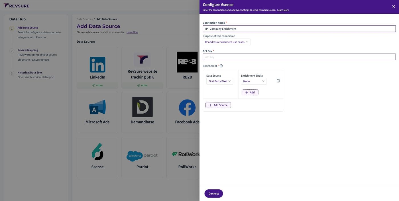 RevSure 6sense Company Identification Enrichment Integration Implementation Guide (figure 3)