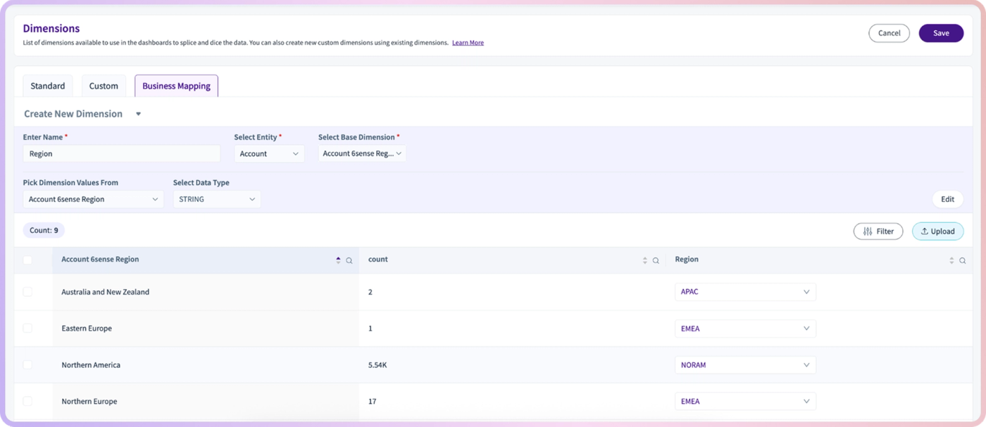 How RevSure Supports Customer Business Taxonomies & Classifications (figure 2)