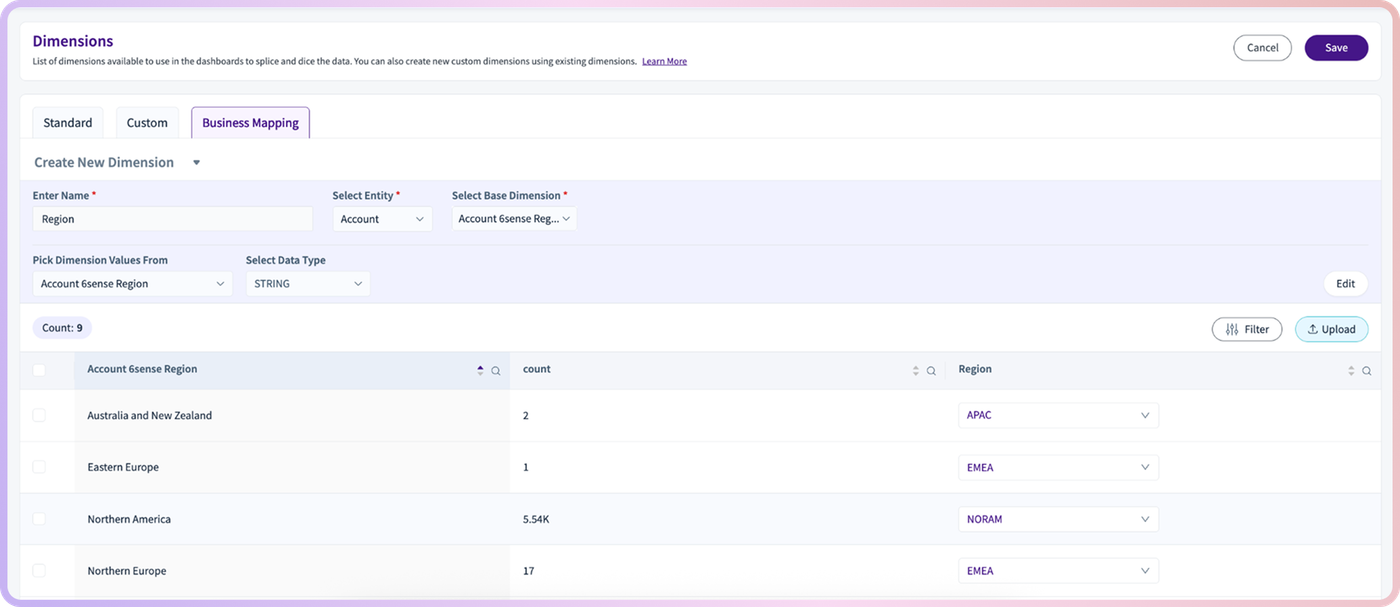 How RevSure Supports Customer Business Taxonomies & Classifications (figure 2)