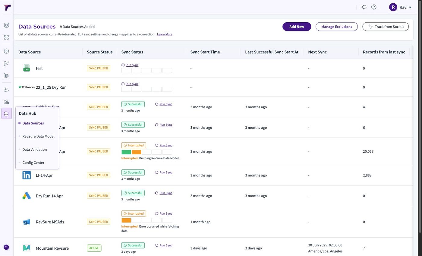 RevSure Drift Integration Implementation Guide (figure 2)