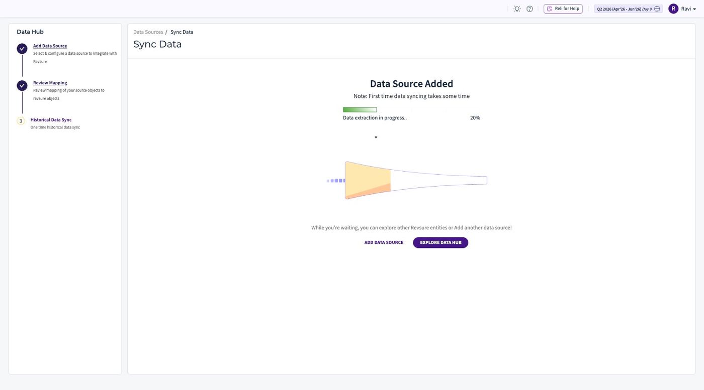 RevSure Mixpanel Integration Implementation Guide (figure 15)