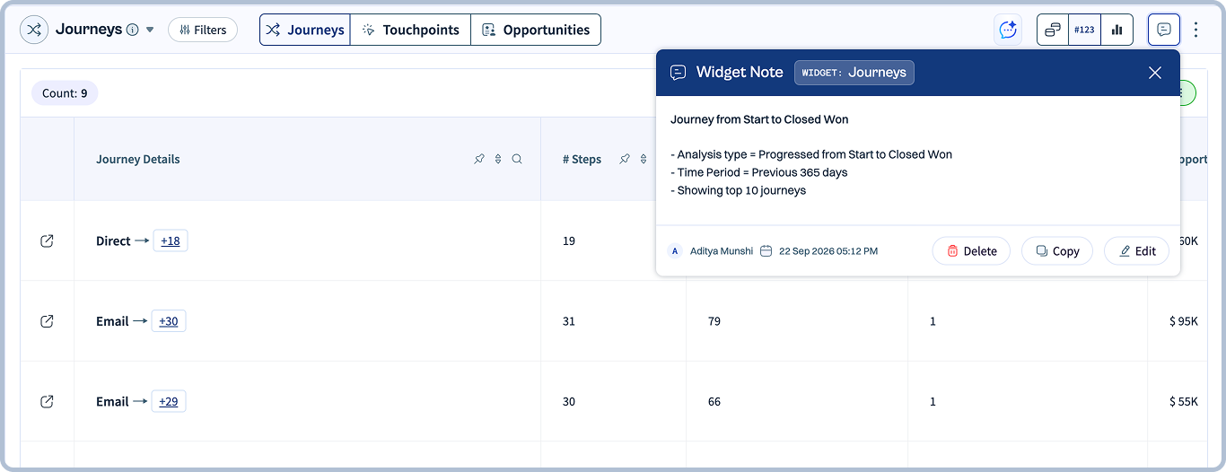 Notes in Widgets