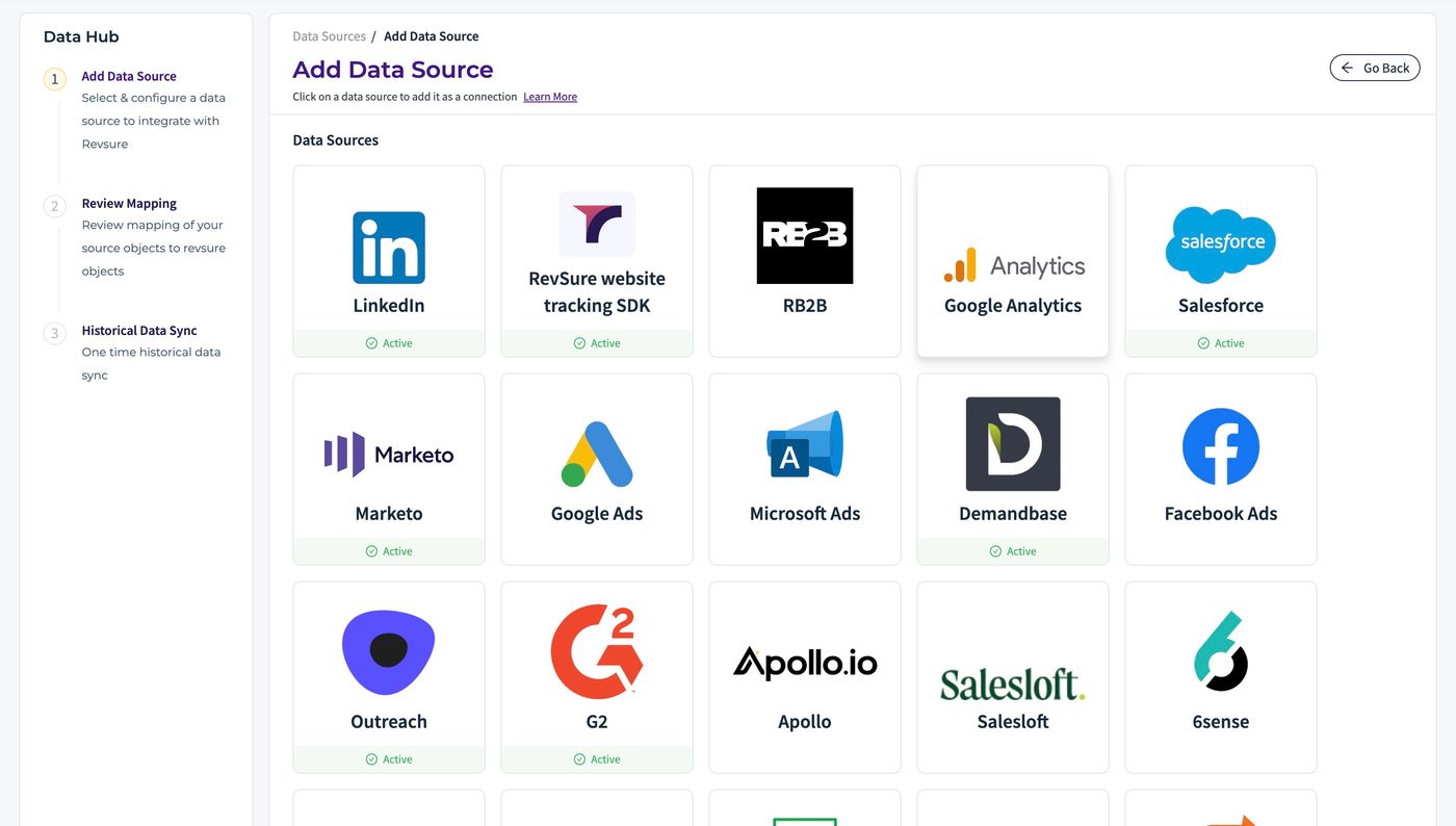 RevSure Google Analytics Integration Implementation Guide (figure 1)