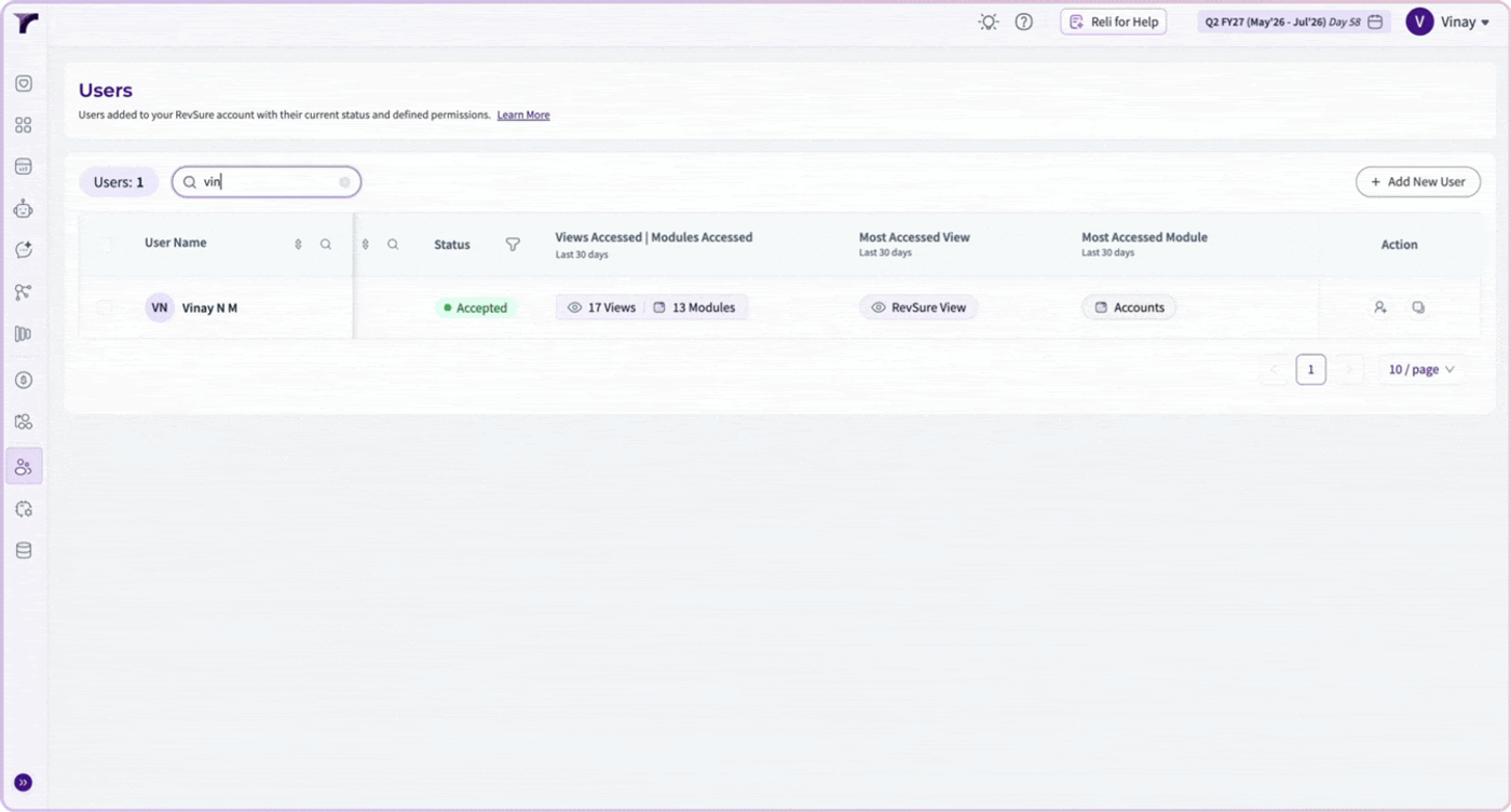 The Users module showing adoption metrics: views accessed, modules visited, and most-used view