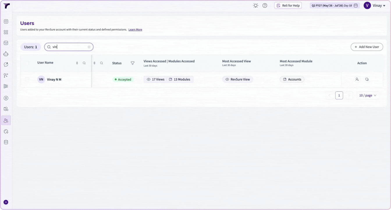 The Users module showing adoption metrics: views accessed, modules visited, and most-used view
